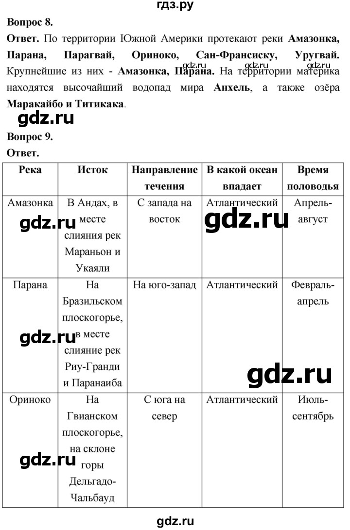 ГДЗ по географии 7 класс  Николина мой тренажер (Алексеев)  страница - 49, Решебник 2023