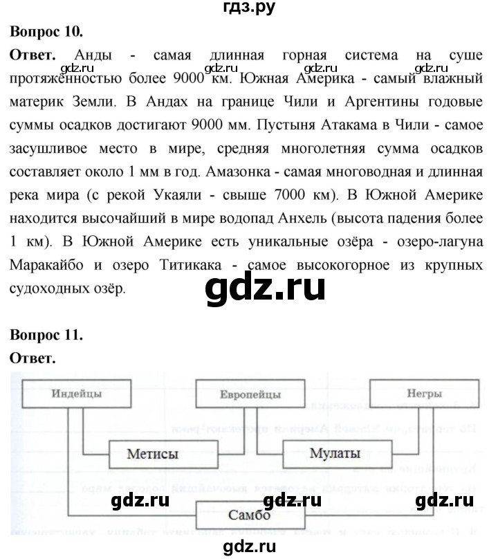 ГДЗ по географии 7 класс  Николина мой тренажер (Алексеев)  страница - 50, Решебник 2023