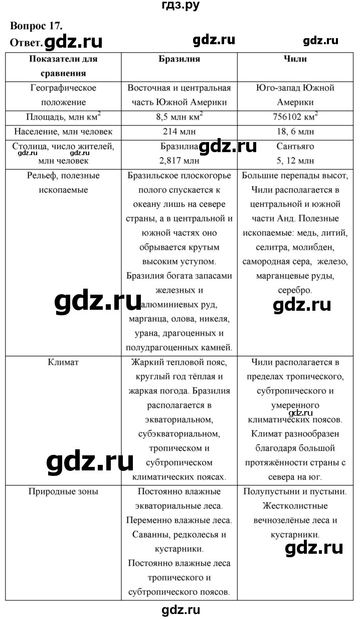 ГДЗ по географии 7 класс  Николина мой тренажер (Алексеев)  страница - 51, Решебник 2023