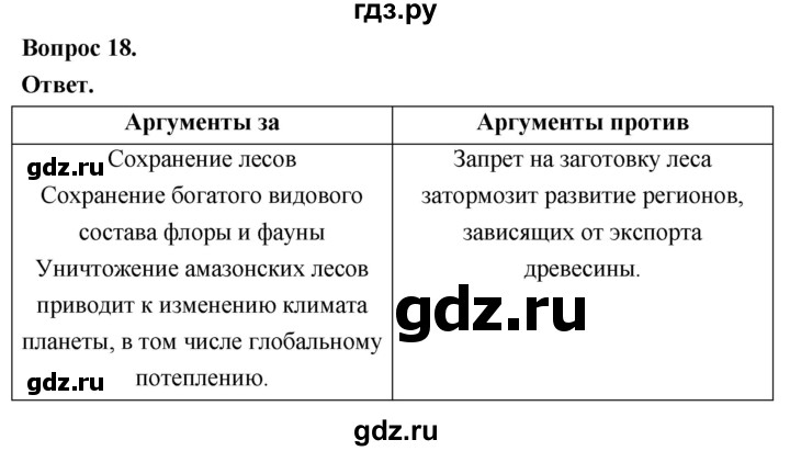 ГДЗ по географии 7 класс  Николина мой тренажер (Алексеев)  страница - 52, Решебник 2023