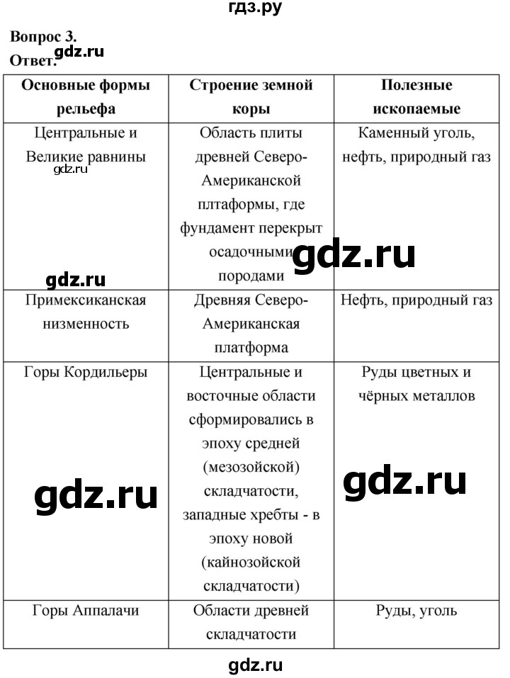 ГДЗ по географии 7 класс  Николина мой тренажер (Алексеев)  страница - 58, Решебник 2023