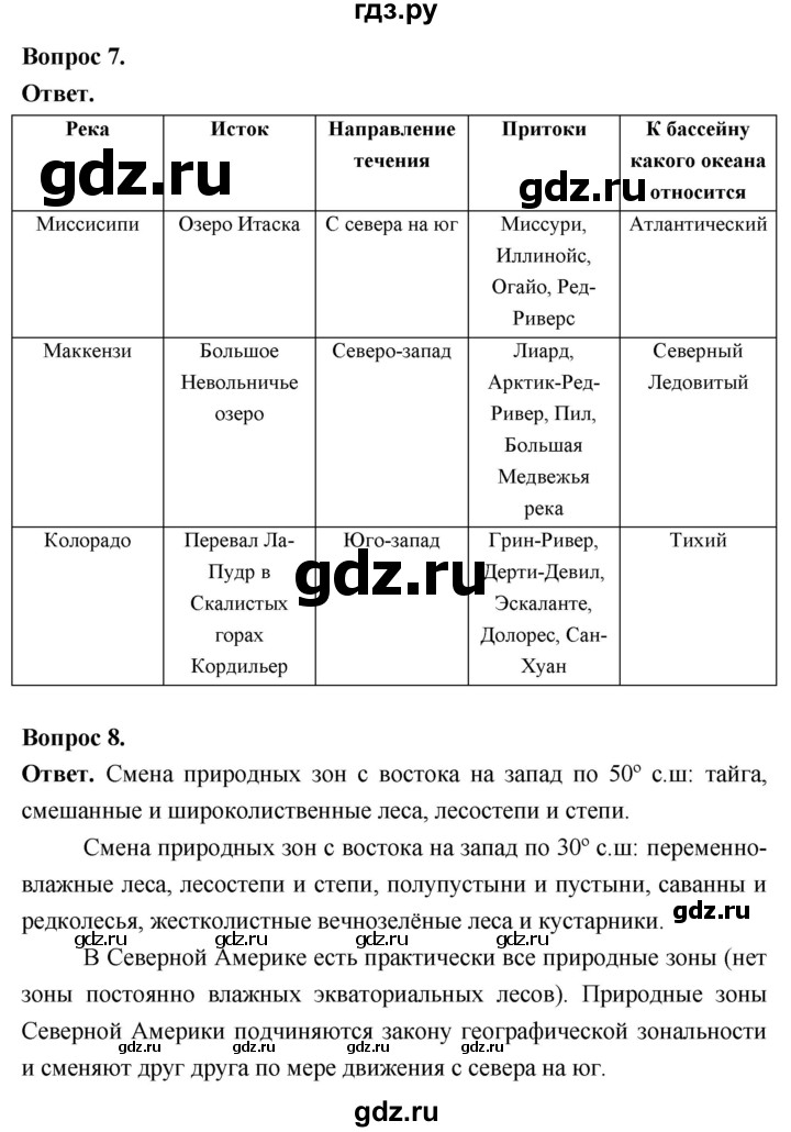 ГДЗ по географии 7 класс  Николина мой тренажер (Алексеев)  страница - 60, Решебник 2023