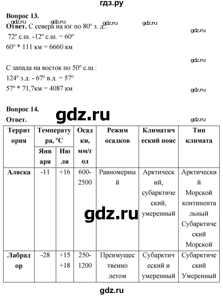 ГДЗ по географии 7 класс  Николина мой тренажер (Алексеев)  страница - 61, Решебник 2023