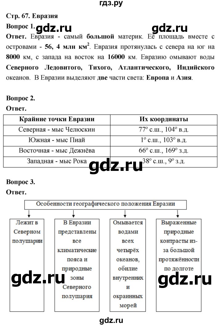 ГДЗ по географии 7 класс  Николина мой тренажер (Алексеев)  страница - 67, Решебник 2023