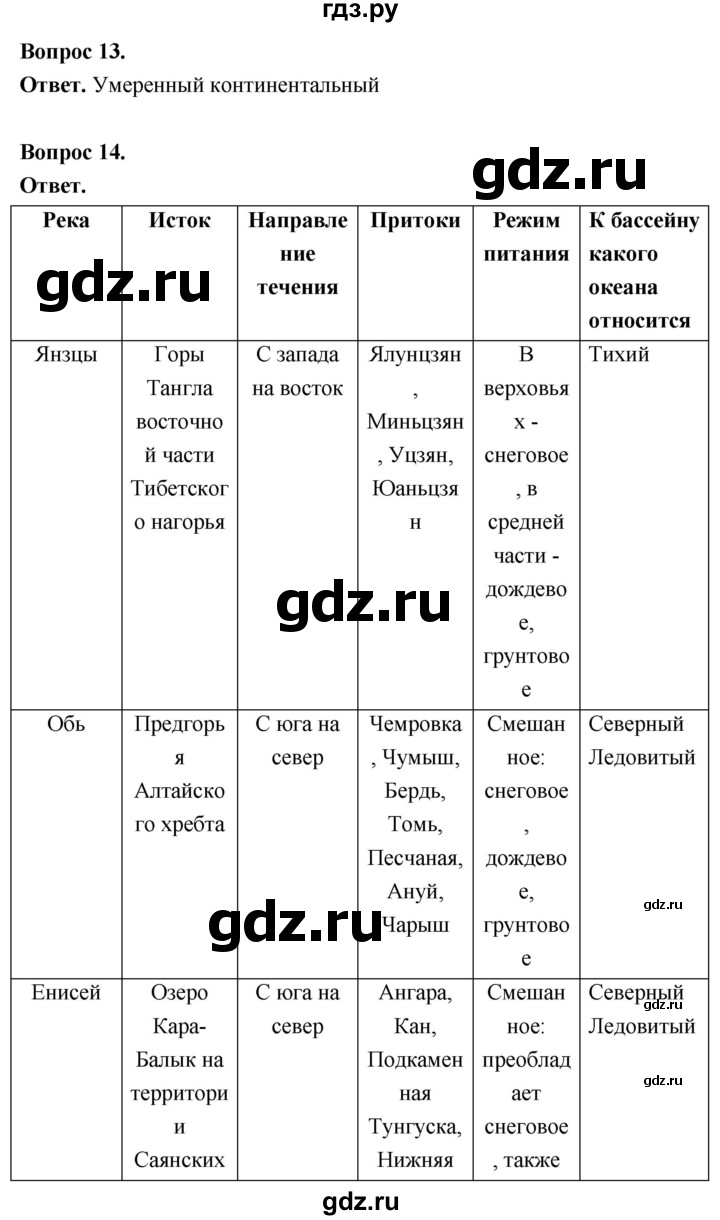 ГДЗ по географии 7 класс  Николина мой тренажер (Алексеев)  страница - 71, Решебник 2023