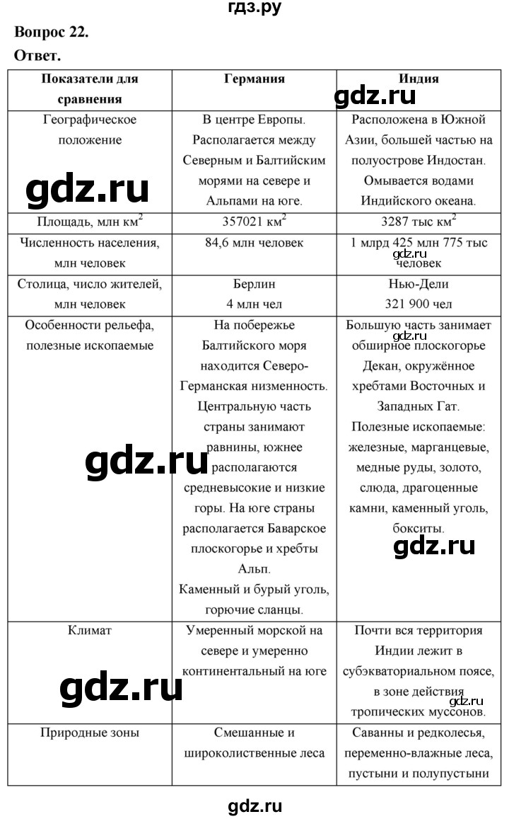 ГДЗ по географии 7 класс  Николина мой тренажер (Алексеев)  страница - 72, Решебник 2023