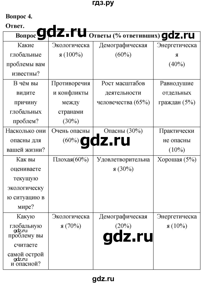 ГДЗ по географии 7 класс  Николина мой тренажер (Алексеев)  страница - 78, Решебник 2023