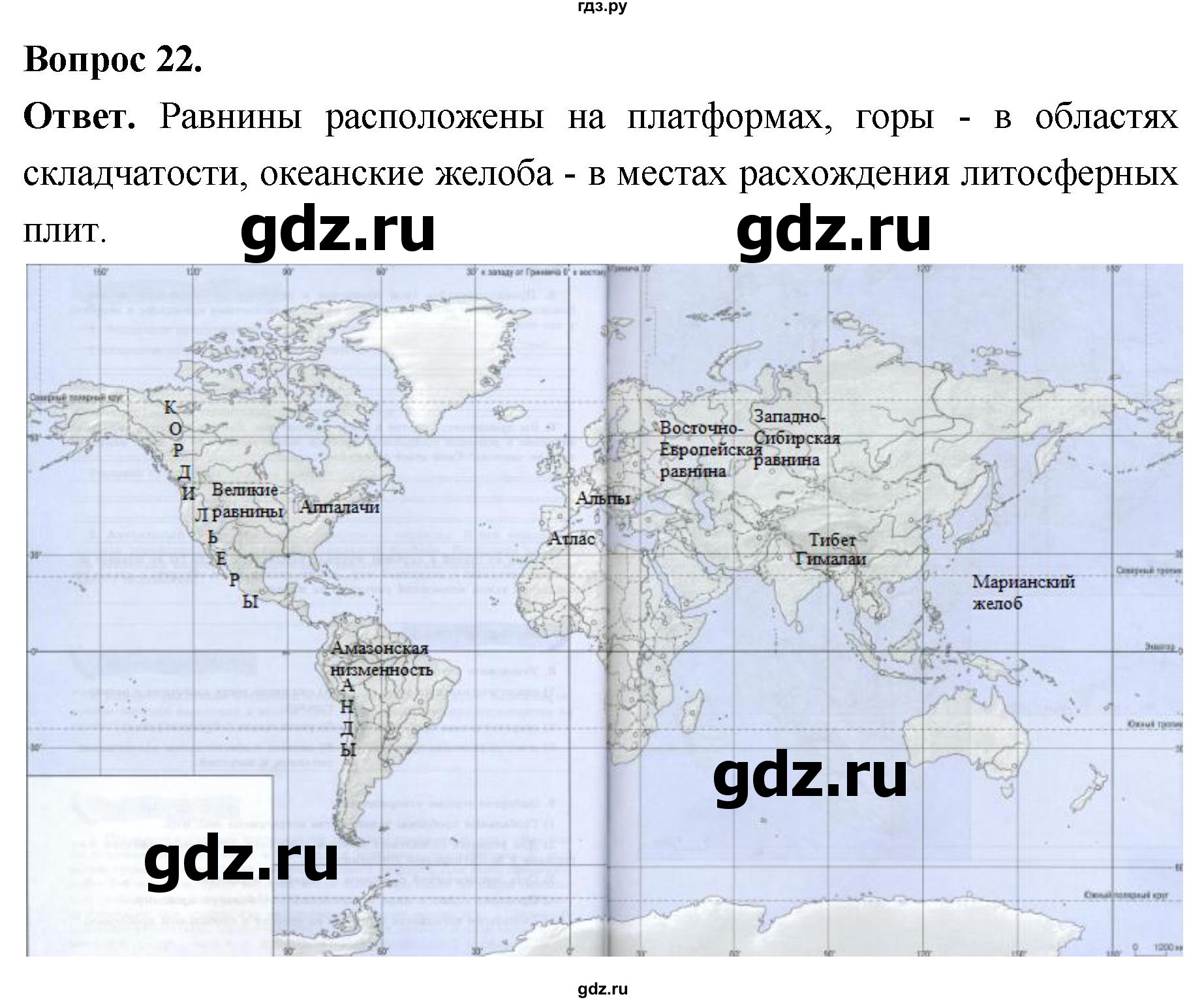 ГДЗ по географии 7 класс  Николина мой тренажер (Алексеев)  страница - 16, Решебник 2023