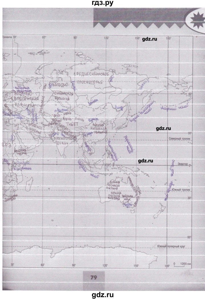 Контурная карта по географии 7 класс полярная звезда гдз евразия
