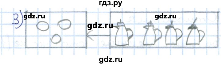 ГДЗ по математике 1 класс Истомина рабочая тетрадь  часть 1. упражнение - 23, Решебник 2016