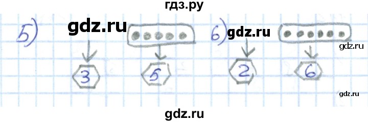 ГДЗ по математике 1 класс Истомина рабочая тетрадь  часть 1. упражнение - 108, Решебник №1 2022