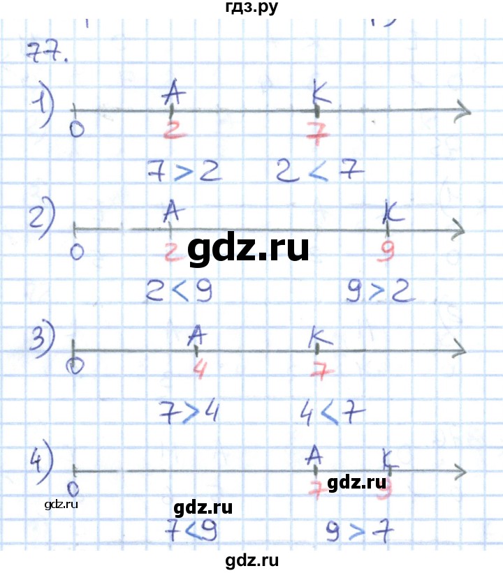 ГДЗ по математике 1 класс Истомина рабочая тетрадь  часть 1. упражнение - 77, Решебник №1 к тетради 2022