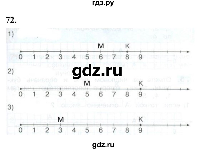 ГДЗ по математике 1 класс Истомина рабочая тетрадь  часть 1. упражнение - 72, Решебник 2023