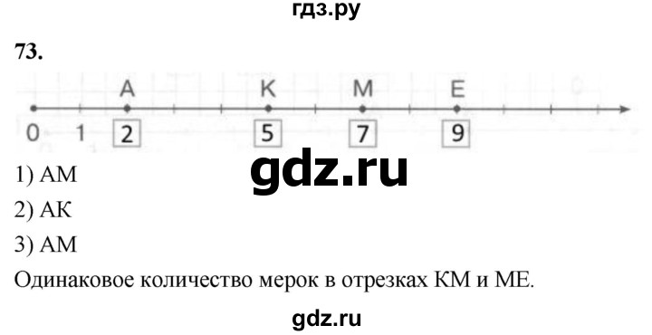 ГДЗ по математике 1 класс Истомина рабочая тетрадь  часть 1. упражнение - 73, Решебник 2023