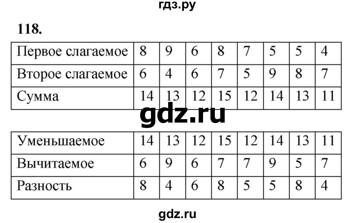 ГДЗ по математике 1 класс Истомина рабочая тетрадь  часть 2. упражнение - 118, Решебник 2023