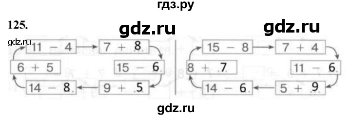 ГДЗ по математике 1 класс Истомина рабочая тетрадь  часть 2. упражнение - 125, Решебник 2023