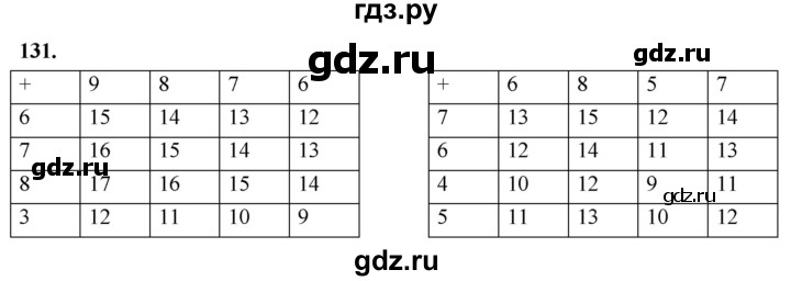 ГДЗ по математике 1 класс Истомина рабочая тетрадь  часть 2. упражнение - 131, Решебник 2023