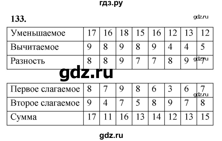 ГДЗ по математике 1 класс Истомина рабочая тетрадь  часть 2. упражнение - 133, Решебник 2023