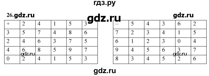 ГДЗ по математике 1 класс Истомина рабочая тетрадь  часть 2. упражнение - 26, Решебник 2023