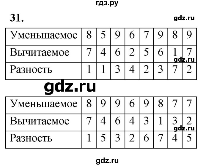 ГДЗ по математике 1 класс Истомина рабочая тетрадь  часть 2. упражнение - 31, Решебник 2023