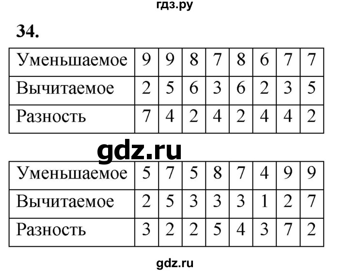 ГДЗ по математике 1 класс Истомина рабочая тетрадь  часть 2. упражнение - 34, Решебник 2023