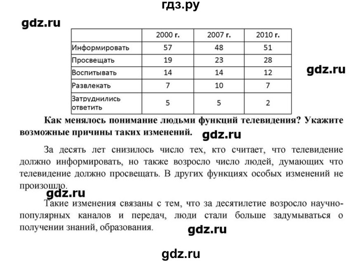 Боголюбов обществознание 10 ответы