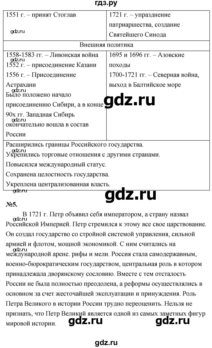 Ответы на вопросы по истории арсентьев