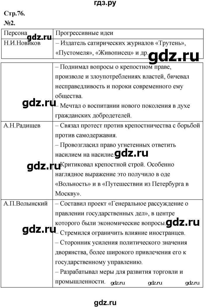 План параграфа по истории 8 класс арсентьев