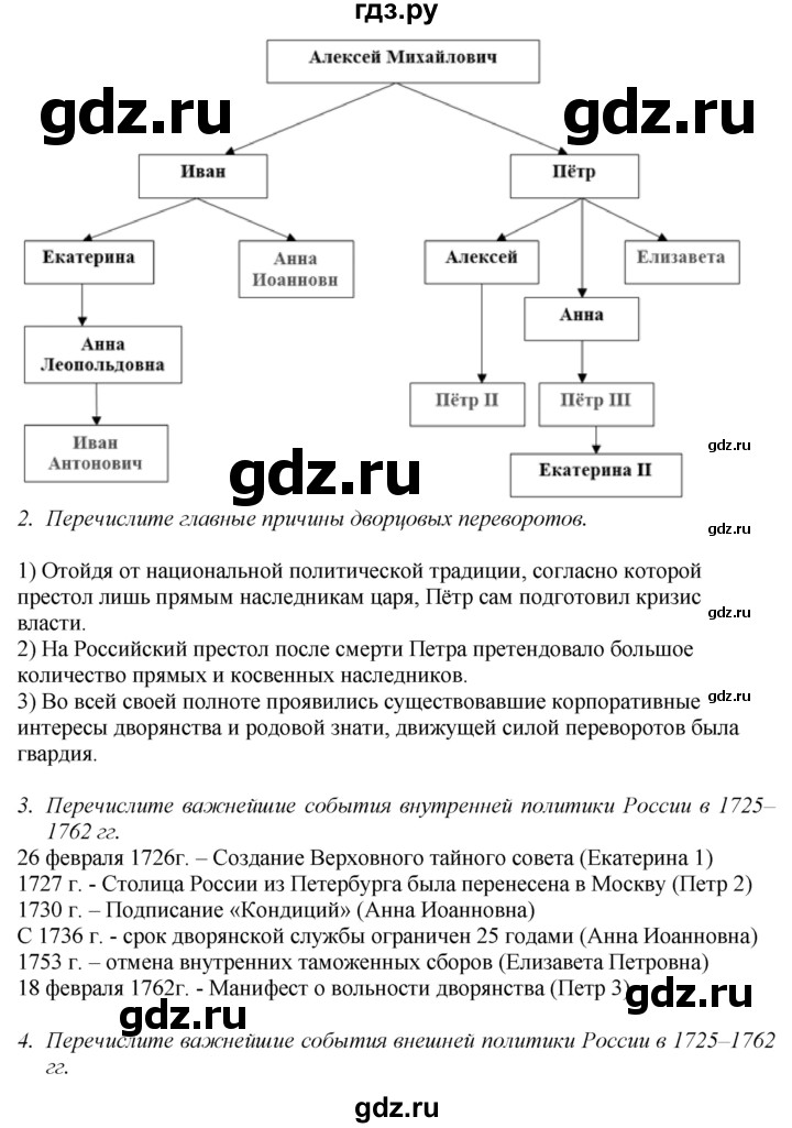 Гдз по истории россии 9 класс арсентьев информационно творческие проекты