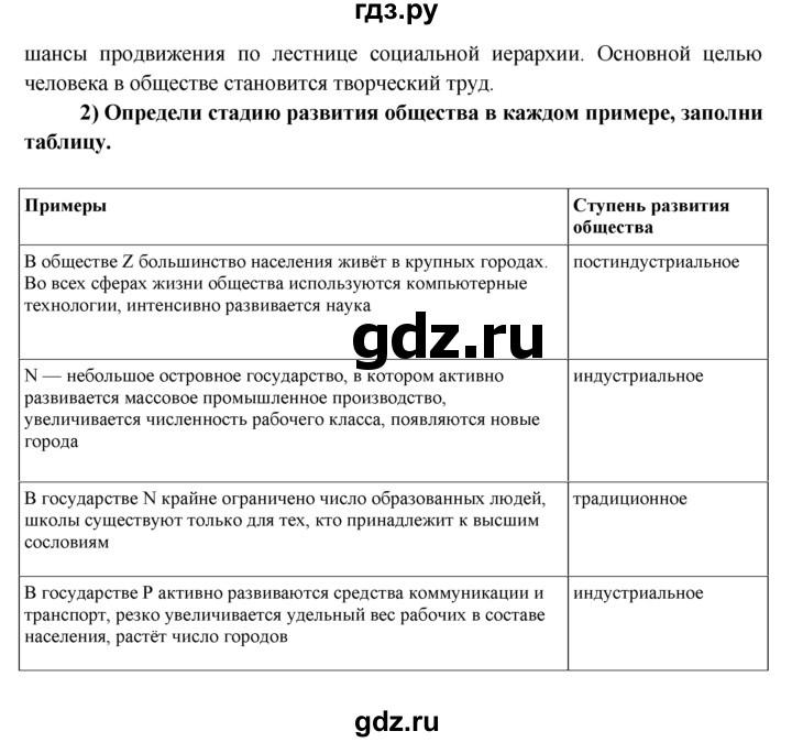 ГДЗ по обществознанию 8 класс Котова рабочая тетрадь  § 3 - 6, Решебник №1