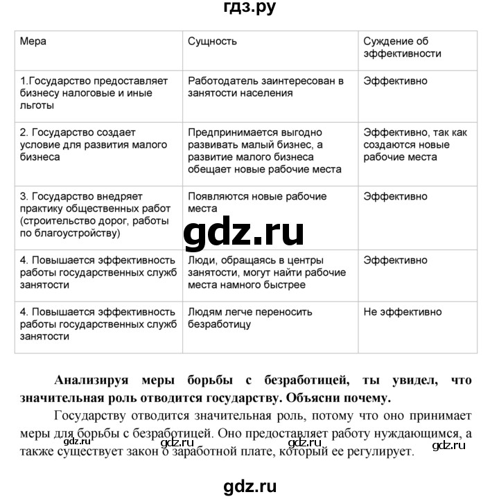 ГДЗ по обществознанию 8 класс Котова рабочая тетрадь  § 27 - 7, Решебник №1