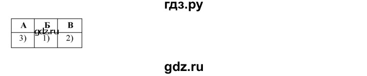 ГДЗ по обществознанию 8 класс Котова рабочая тетрадь  § 8 - 1, Решебник №1