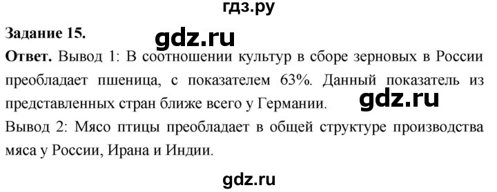 ГДЗ по географии 9 класс  Николина Мой тренажер  хозяйство России (регионы России) - 15, Решебник 2024