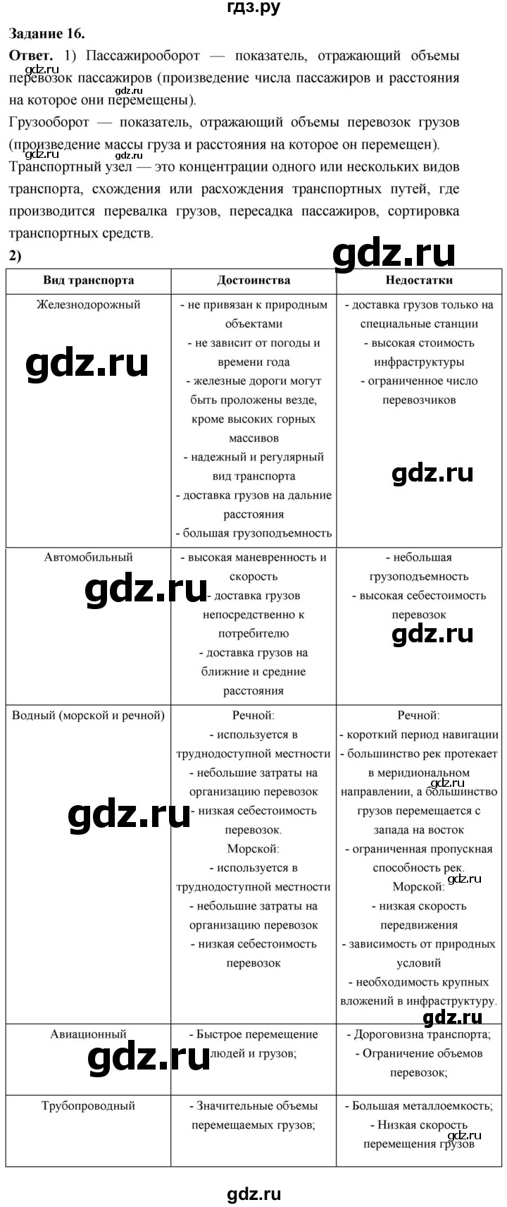 ГДЗ по географии 9 класс  Николина Мой тренажер  хозяйство России (регионы России) - 16, Решебник 2024