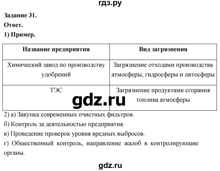 ГДЗ по географии 9 класс  Николина Мой тренажер  хозяйство России (регионы России) - 31, Решебник 2024