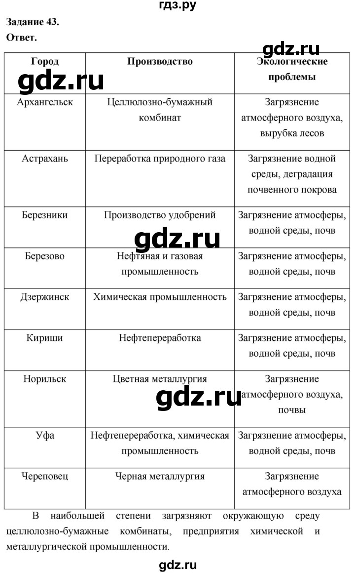 ГДЗ по географии 9 класс  Николина Мой тренажер  хозяйство России (регионы России) - 43, Решебник 2024