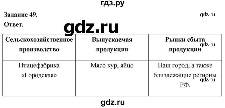 ГДЗ по географии 9 класс  Николина Мой тренажер  хозяйство России (регионы России) - 49, Решебник 2024