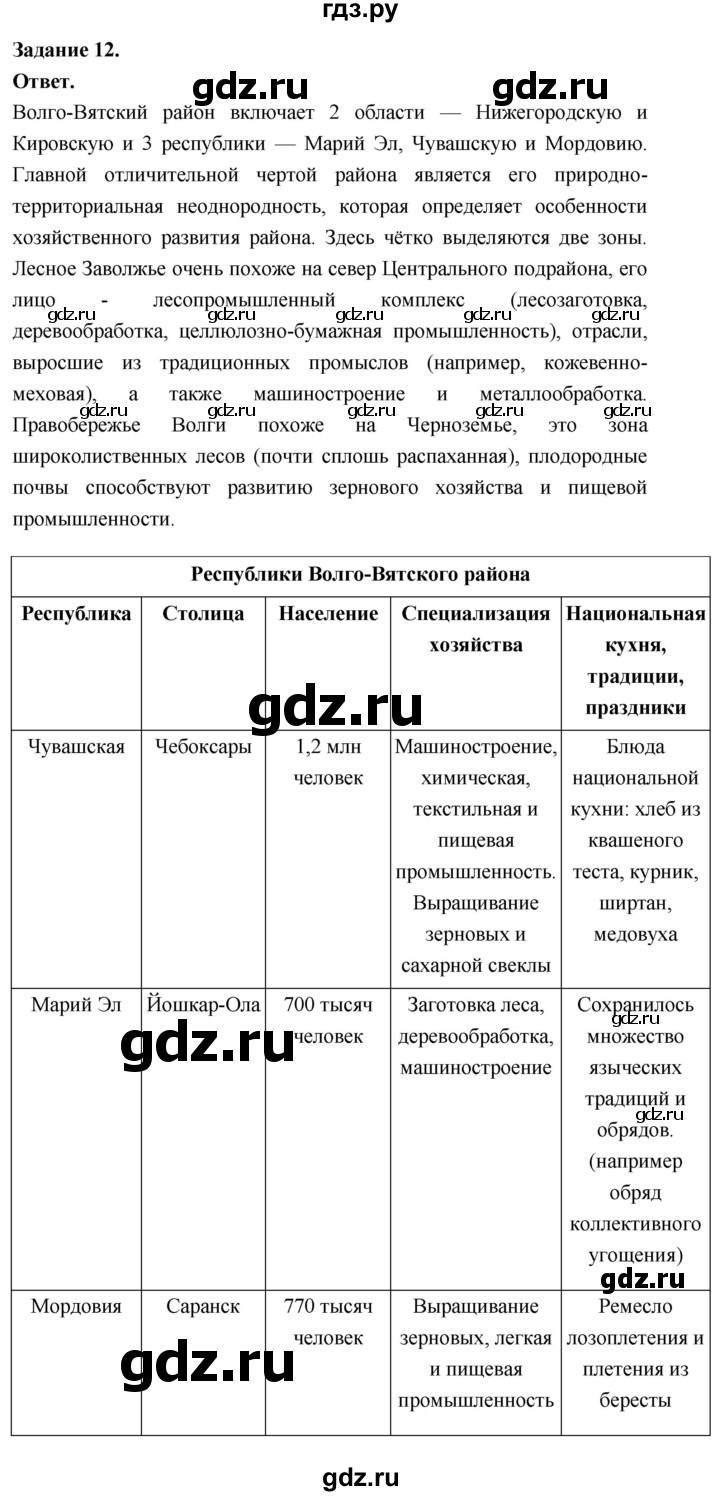 ГДЗ по географии 9 класс  Николина Мой тренажер  регионы России (Центральная Россия) - 12, Решебник 2024