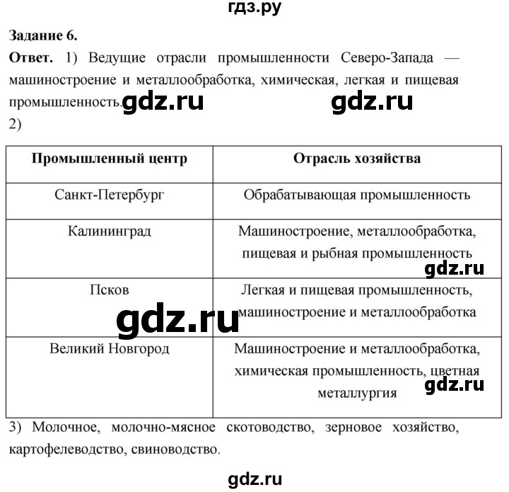 ГДЗ по географии 9 класс  Николина Мой тренажер  Европейский Северо-Запад (Северо-Запад России) - 6, Решебник 2024