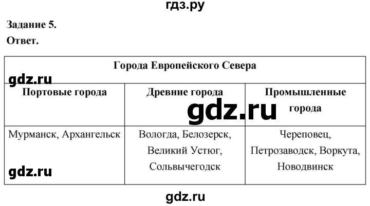 ГДЗ по географии 9 класс  Николина Мой тренажер  Европейский Север (Европейский Северо-Запад) - 5, Решебник 2024