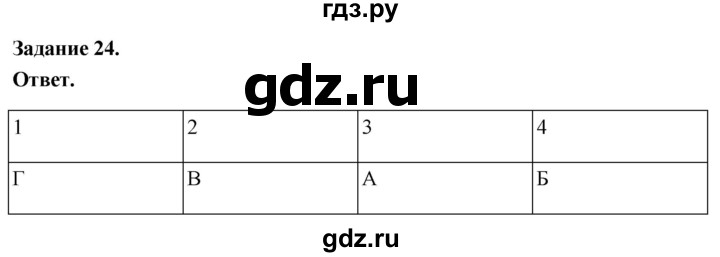 ГДЗ по географии 9 класс  Николина Мой тренажер  Поволжье - 24, Решебник 2024