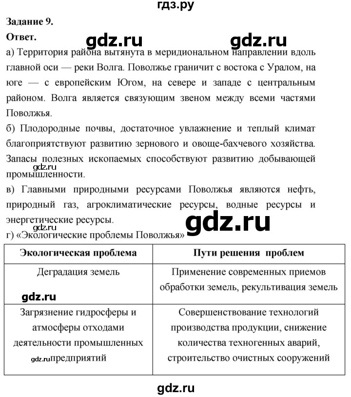 ГДЗ по географии 9 класс  Николина Мой тренажер  Поволжье - 9, Решебник 2024