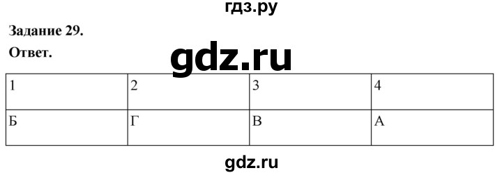 ГДЗ по географии 9 класс  Николина Мой тренажер  Урал - 29, Решебник 2024