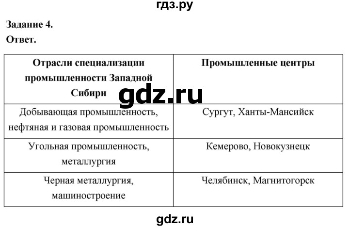 ГДЗ по географии 9 класс  Николина Мой тренажер  Западная Сибирь - 4, Решебник 2024