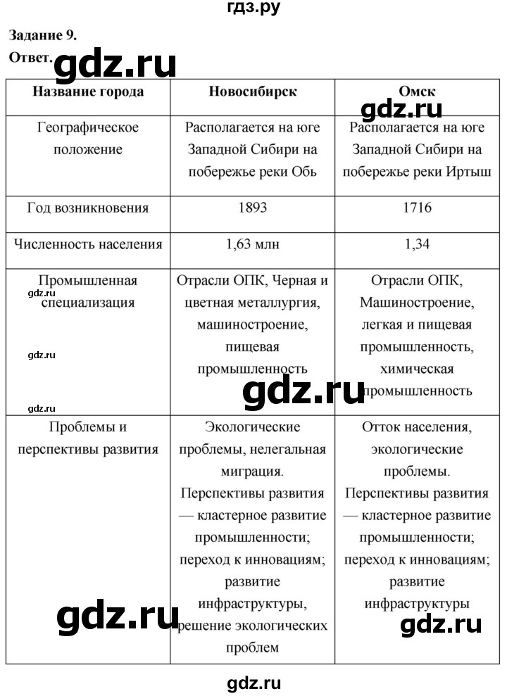 ГДЗ по географии 9 класс  Николина Мой тренажер  Западная Сибирь - 9, Решебник 2024