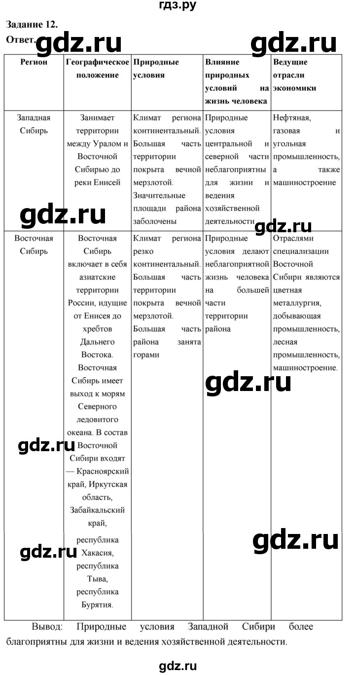 ГДЗ по географии 9 класс  Николина Мой тренажер  Восточная Сибирь - 12, Решебник 2024