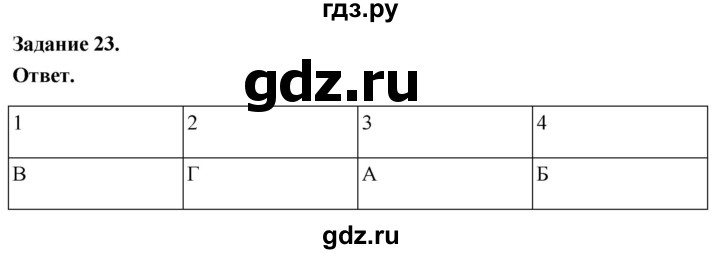 ГДЗ по географии 9 класс  Николина Мой тренажер  Восточная Сибирь - 23, Решебник 2024