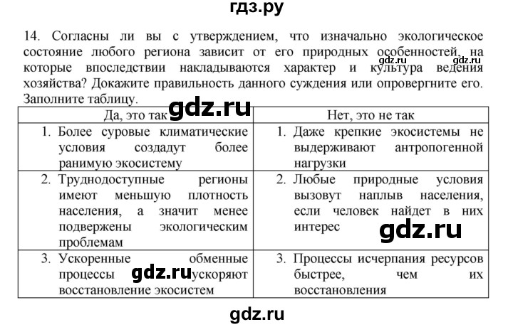 ГДЗ по географии 9 класс  Николина Мой тренажер  хозяйство России (регионы России) - 14, Решебник 2016