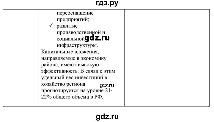 ГДЗ по географии 9 класс  Николина Мой тренажер  регионы России (Центральная Россия) - 7, Решебник 2016