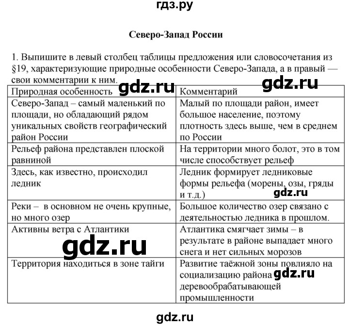 ГДЗ по географии 9 класс  Николина Мой тренажер  Европейский Северо-Запад (Северо-Запад России) - 1, Решебник 2016